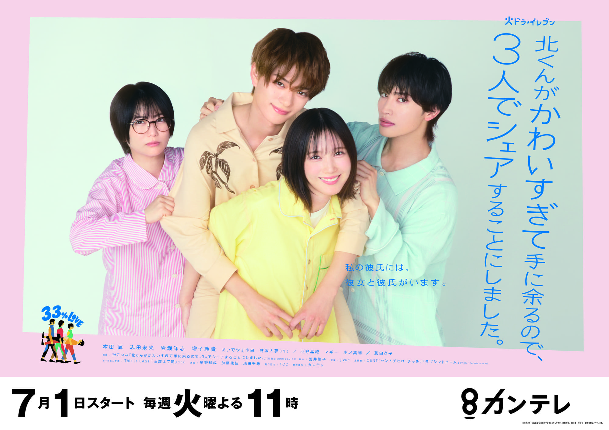 北くんがかわいすぎて手に余るので、３人でシェアすることにしました。