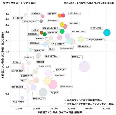 『みるコレ』は“キュレーション”と“データ”でテレビの未来を切り拓く── 担当者インタビュー第2弾《後編》