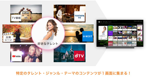 みんなの好きなテレビが丸分かり!? レグザの「みるコレパック」登録者数ランキング大発表！