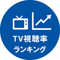 テレビ視聴率ランキング Tvガイド