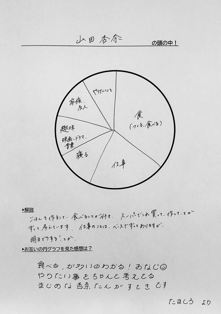 「全体を通しての課題」だった、井上瑞稀との関係性の変化――山田杏奈×玉城ティナ「荒ぶる季節の乙女どもよ。」インタビュー【後編】