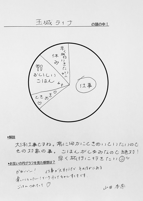 「全体を通しての課題」だった、井上瑞稀との関係性の変化――山田杏奈×玉城ティナ「荒ぶる季節の乙女どもよ。」インタビュー【後編】