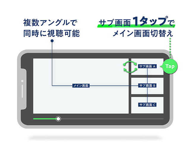 ロバート・秋山が雰囲気だけは“伝説のサーファー”に！千葉北でサーフィン＆海鮮グルメを堪能