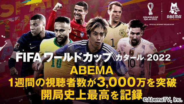 「FIFAワールドカップ カタール2022」 ABEMAの1週間視聴者数が開局史上最高を記録！ 試合別の視聴者数ランキングも発表