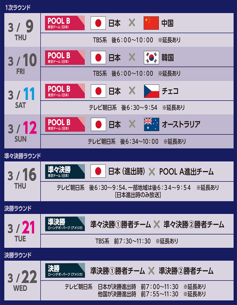 WBC2023／地上波放送スケジュール（ワールド・ベースボール・クラシック2023）