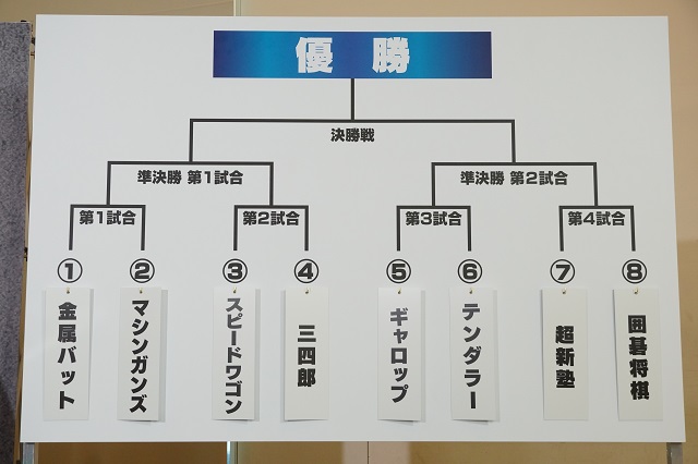 囲碁将棋、金属バット、三四郎、スピードワゴンら8組が「THE SECOND」で激突！ マシンガンズ・西堀「優勝して俺はタクシーで帰る!!」【フォトリポート】