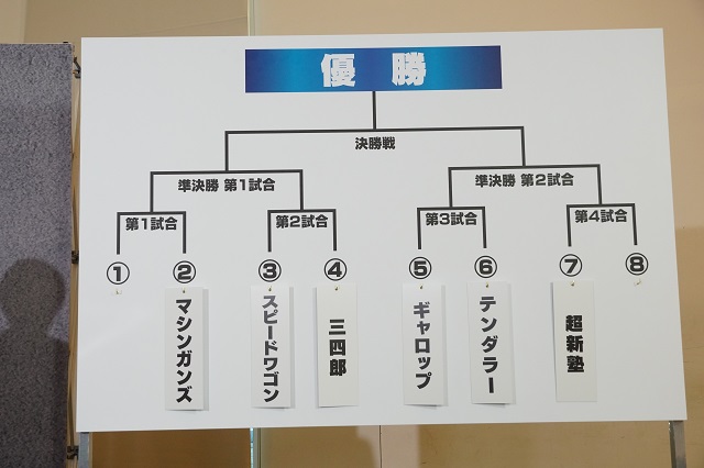 囲碁将棋、金属バット、三四郎、スピードワゴンら8組が「THE SECOND」で激突！ マシンガンズ・西堀「優勝して俺はタクシーで帰る!!」【フォトリポート】