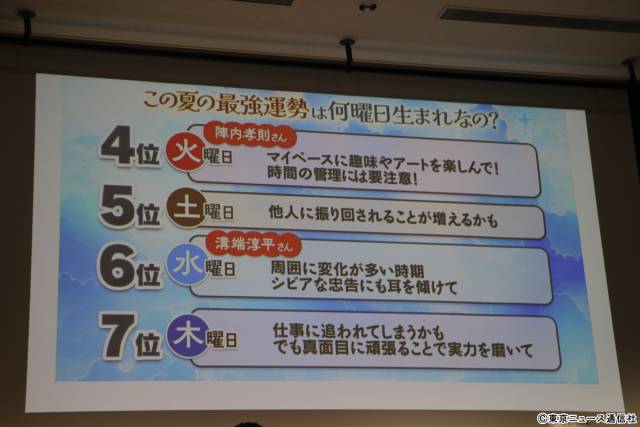 「何曜日に生まれたの」飯豊まりえ、野島伸司が会見に登壇。曜日占いで“この夏の運勢ベスト3”も発表！