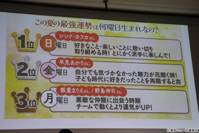 「何曜日に生まれたの」飯豊まりえ、野島伸司が会見に登壇。曜日占いで“この夏の運勢ベスト3”も発表！