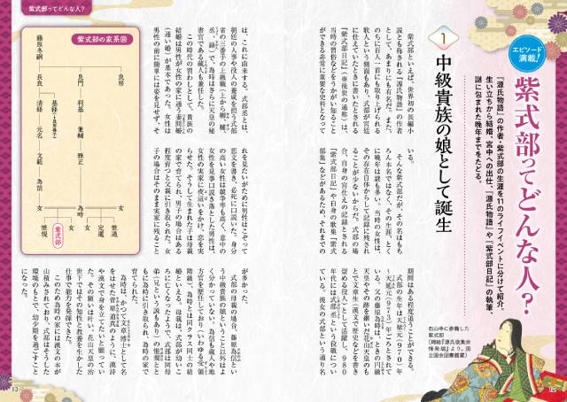2024年大河ドラマ「光る君へ」主役・紫式部と平安京のキーパーソンを解説する歴史ガイドが発売！