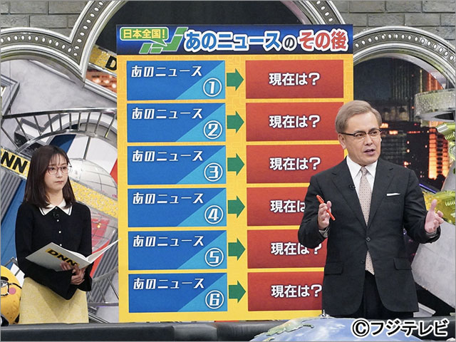 山田涼介が過去のニュースに困惑顔!?「全力！脱力タイムズ」出演で「僕は嫌な感じに映っているかも（笑）」