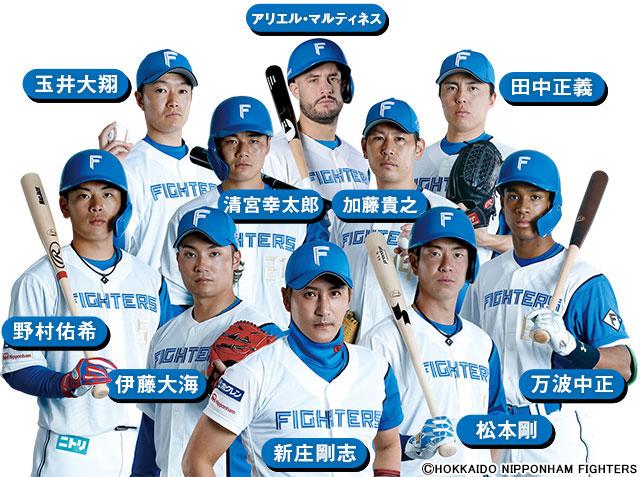 北海道日本ハムファイターズ／新庄剛志監督＆松本剛選手＆万波中正選手＆田中正義投手＆加藤貴之投手＆清宮幸太郎選手＆伊藤大海投手＆野村佑希選手＆玉井大翔投手＆アリエル・マルティネス捕手