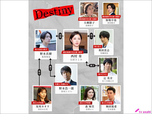 高畑淳子、曽田陵介が石原さとみ主演「Destiny」に出演。横浜地検中央支部で働く支部長と事務官役