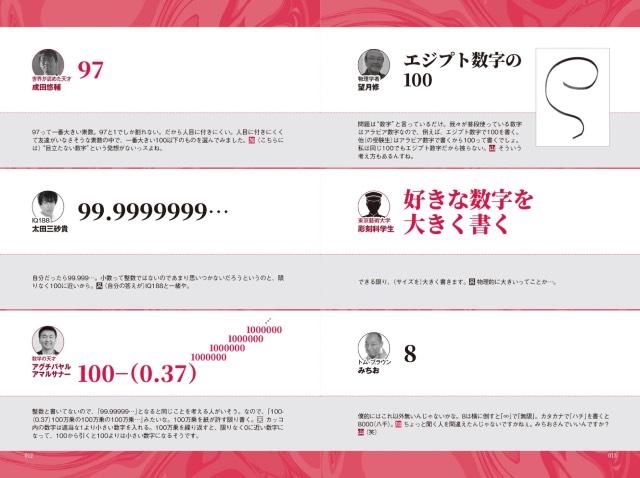 一緒に考えれば頭が柔らかに!?「正解の無いクイズ」番組公式本が発売