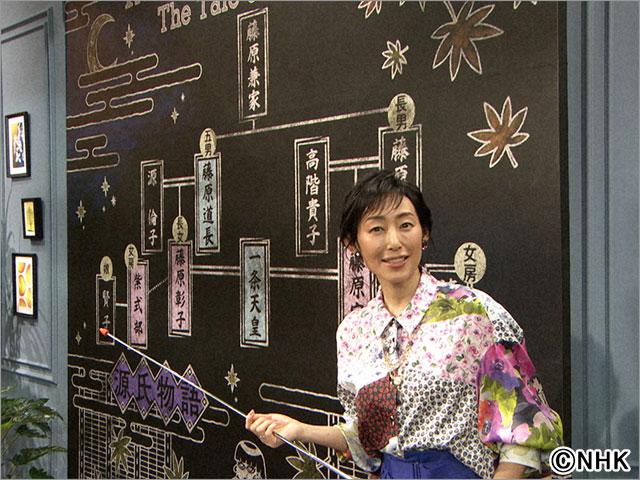 木村多江の、いまさらですが…