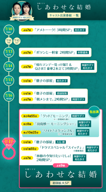 阿部サダヲ＆松たか子らが人気番組に連日出演！「しあわせな結婚」尽くしに