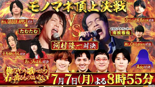 藤原丈一郎の“あの先輩”のモノマネに萩原利久も爆笑!?「モノマネ頂上決戦」で神ボイス続出