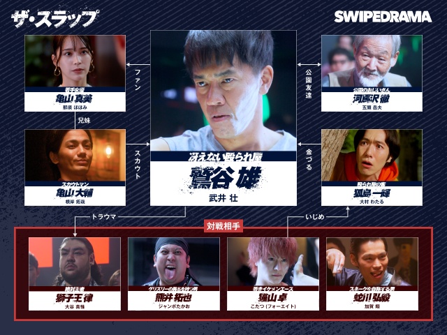 武井壮主演のショートドラマ、壮絶ビンタ我慢合戦を描く「ザ・スラップ」第2弾