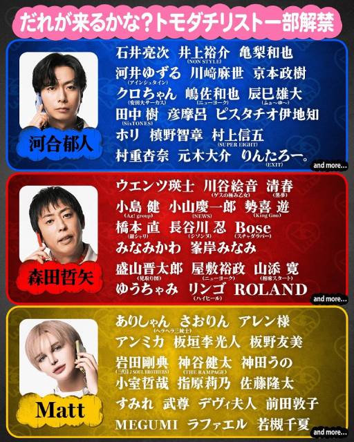 京本政樹、亀梨和也、ハイヒールリンゴらの姿も! 「トモダチ100 人よべるかな?」本予告第2弾