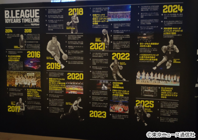 Bリーグ新シーズンは10月3日開幕！　田臥勇太「1年でも長く、バスケをやりたい」