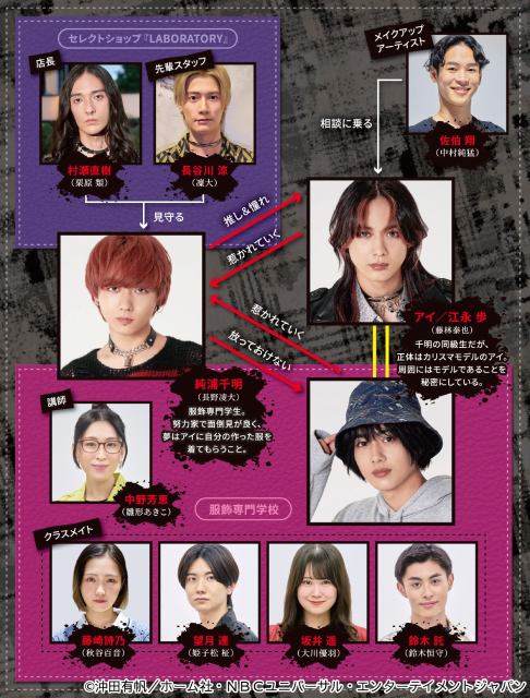 長野凌大×藤林泰也「PUNKS△TRIANGLE」ビジュアル＆刺激的な15秒トレーラー解禁