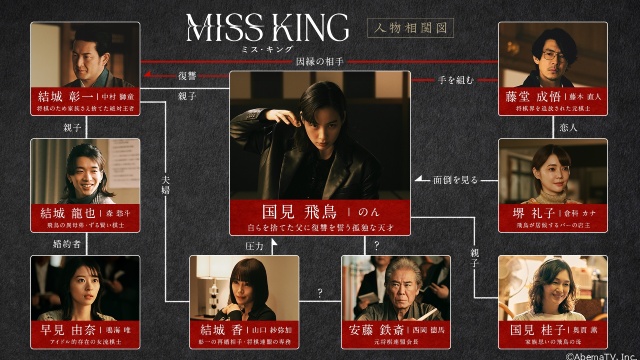 「MISS KING」倉科カナ、中村獅童のインタビュー映像が公開！　相関図や場面写真も続々解禁