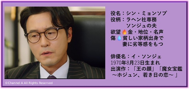 富裕層が織り成す愛憎劇、韓国ドラマ『ショーウィンドウ:女王の家』が11月13日にスタート