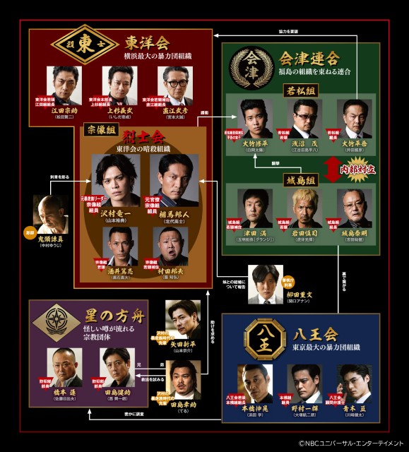 山本裕典×北代高士「CONNECT 覇者への道」最新章。激熱コメントが到着!