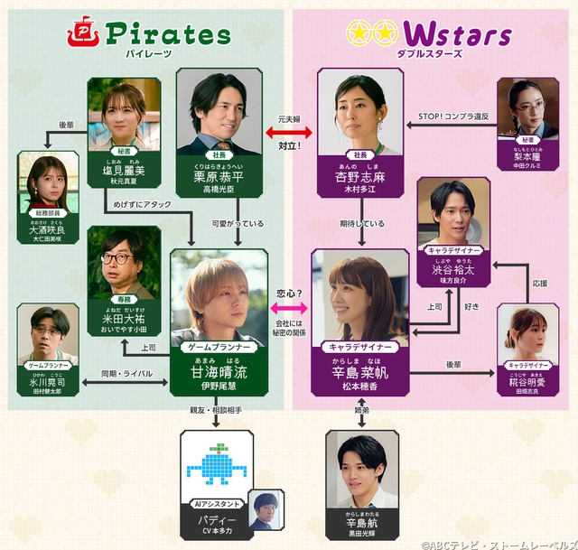 伊野尾慧×松本穂香W主演「50分間の恋人」、胸きゅん写真公開