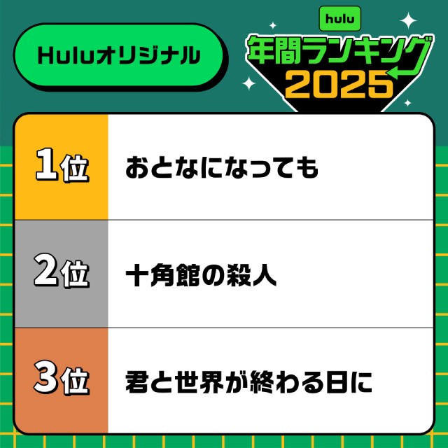 「良いこと悪いこと」「No No Girls」がランクイン! 2025年Hulu年間視聴ランキング発表