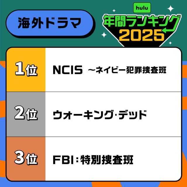 「良いこと悪いこと」「No No Girls」がランクイン! 2025年Hulu年間視聴ランキング発表
