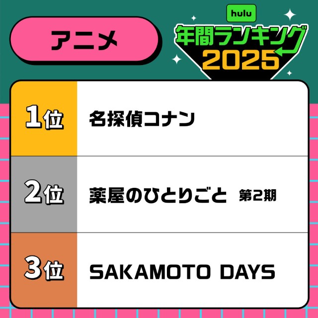 「良いこと悪いこと」「No No Girls」がランクイン! 2025年Hulu年間視聴ランキング発表