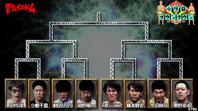 「水ダウ」人気企画「電気イスゲーム」全7エピソードをTVerで期間限定配信