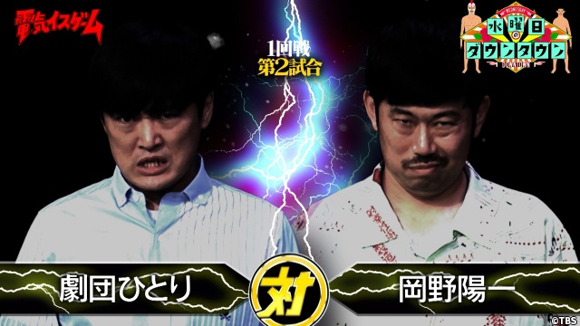 「水ダウ」人気企画「電気イスゲーム」全7エピソードをTVerで期間限定配信