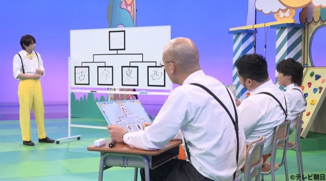 最強の漢字は?「ニカゲーム」四字熟語トーナメントで二階堂高嗣&猪俣周杜の思考を読み解け!