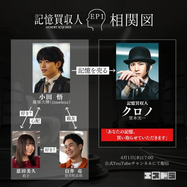 堂本光一主演「記憶買収人」の追加キャスト発表。STARTO縦型ドラマ「エスドラ」第1弾