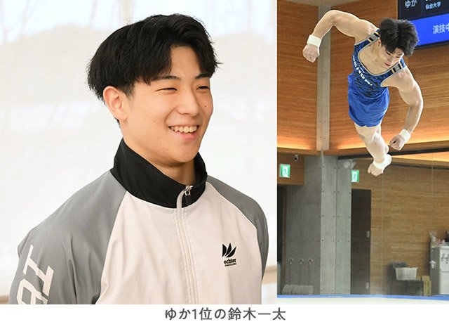 ゆか1位の鈴木一太／Onward Apparatus Championshipリポート