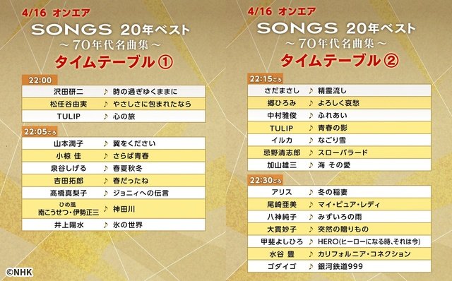 「SONGS」20年目記念特番 大泉洋&戸次重幸も大興奮の70年代名曲集セットリスト解禁