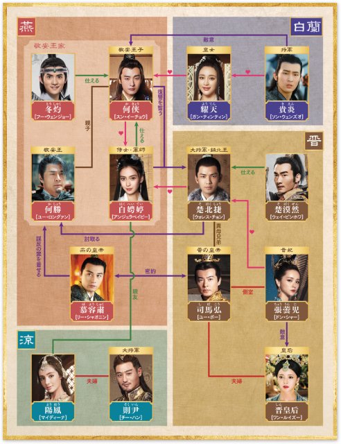 中国時代劇「孤高の花 ～General＆I～」が描く美しすぎる武将と天才軍師の国を揺るがす純愛の行方