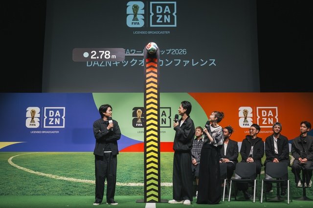 1000%、W杯を楽しもう!「DAZNの目」で新しい視聴体験を!!【日本代表選手名鑑付き】