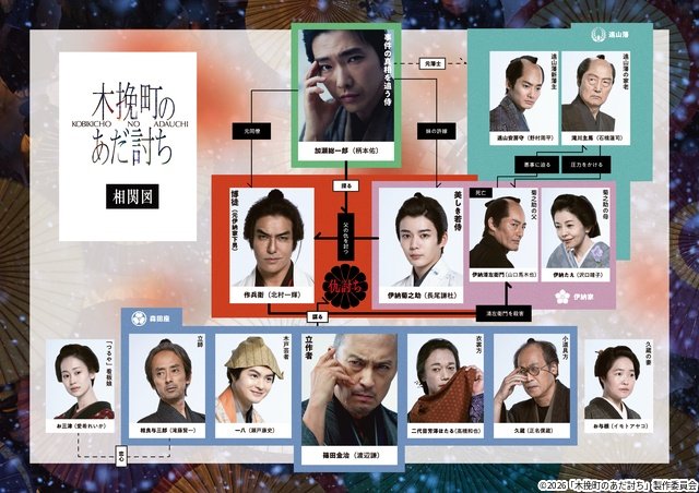 現代ミステリー好きこそハマる「木挽町のあだ討ち」がJ:COM STREAMで最速配信