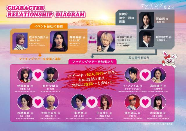 土屋太鳳×佐久間大介が不穏な表情 倉悠貴ら新キャストも参戦「マッチング TRUE LOVE」