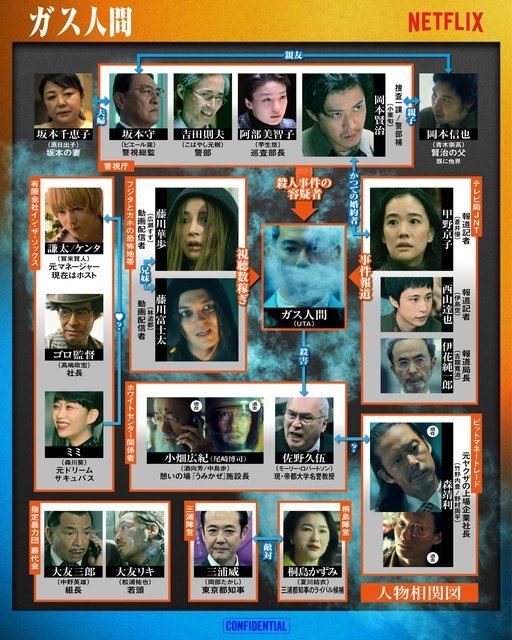 サザンオールスターズ「いとしのエリー」が物語のキーソング!?「ガス人間」が配信開始