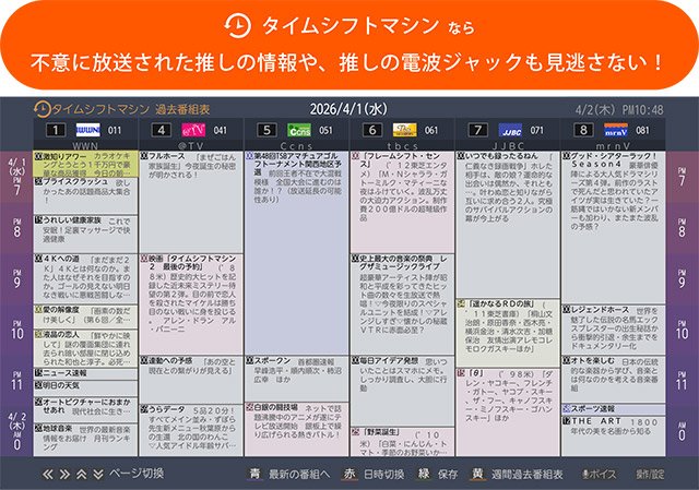 REGZA推し活座談会 レグザのタイムマシンは“推し”の電波ジャックや突然の放送も見逃さない!/REGZA“推し活”座談会【BRAND NEW TV WORLD!!】
