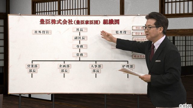 榎木孝明、山崎怜奈らが大盛り上がりの“豊臣談議”を展開 BS11「偉人・敗北からの教訓」