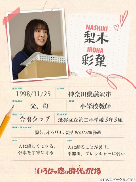上白石萌音、江戸娘&令和教師の一人二役で約5年ぶり火ドラ主演! 向井康二は初教師役