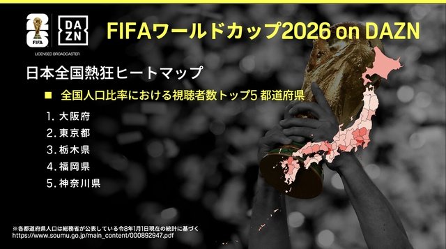 【「FIFAワールドカップ2026」総括リポート】日本戦だけでなく大会全体を楽しむワールドカップへ