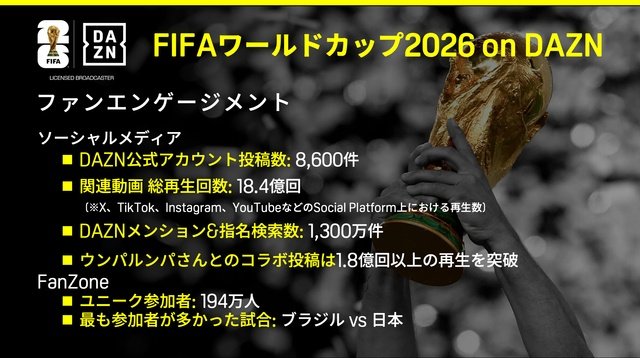 【「FIFAワールドカップ2026」総括リポート】日本戦だけでなく大会全体を楽しむワールドカップへ