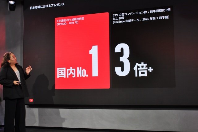 SixTONES、M!LKら参加の「YouTube おちゃのまスペシャル 2026」。ナビゲーターは乃木坂46・菅原咲月