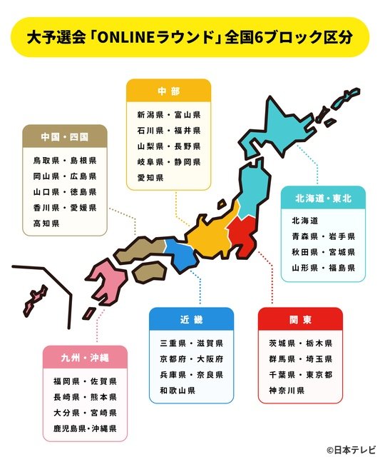 SixTONESが3年連続パーソナリティーに！「第46回全国高等学校クイズ選手権」開催決定